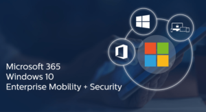 microsoft 365 - herramienta potente - soluciones informaticas - Icode
